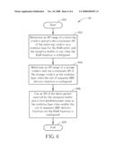 Method of Comparing State Variable or Packet Sequence Number for a Wireless Communications System and Related Apparatus diagram and image