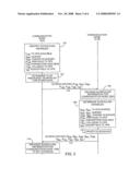 Independent Scheduling in a Wireless Network diagram and image