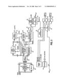 SYNCHRONOUS READ CHANNEL diagram and image