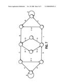 SYNCHRONOUS READ CHANNEL diagram and image