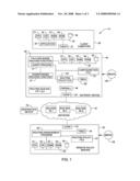 SYSTEM, METHOD AND PROGRAM FOR MAKING ROUTING DECISIONS diagram and image