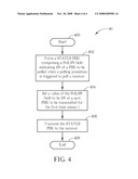 Method and Apparatus for Polling Transmission Status in a Wireless Communications System diagram and image