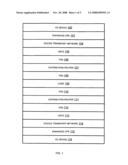 Extended layer two tunneling protocol applications and architectures diagram and image