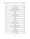 Extended layer two tunneling protocol applications and architectures diagram and image