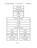 Extended layer two tunneling protocol applications and architectures diagram and image