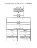 Extended layer two tunneling protocol applications and architectures diagram and image