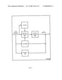 Extended layer two tunneling protocol applications and architectures diagram and image