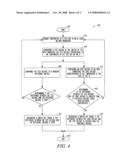 METHOD AND APPARATUS FOR THERMAL PROTECTION IN AN INTEGRATED CIRCUIT diagram and image