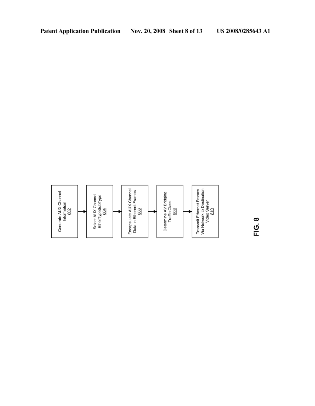 METHOD AND SYSTEM FOR TRANSFORMING UNCOMPRESSED VIDEO TRAFFIC TO NETWORK-AWARE ETHERNET TRAFFIC WITH A/V BRIDGING CAPABILITIES AND A/V BRIDGING EXTENSIONS - diagram, schematic, and image 09