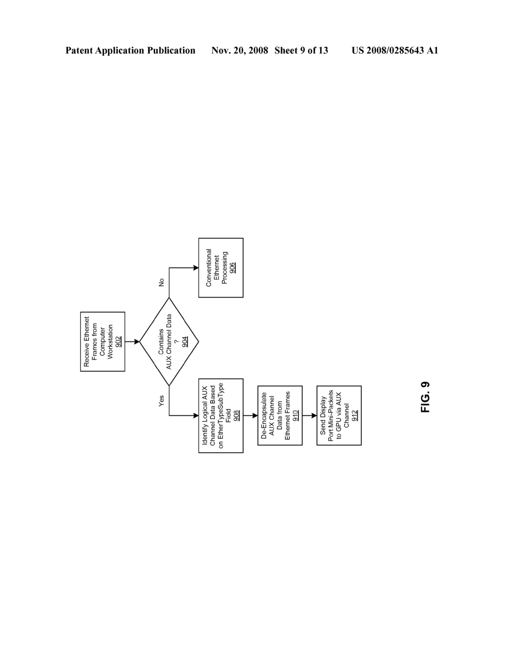 METHOD AND SYSTEM FOR TRANSFORMING UNCOMPRESSED VIDEO TRAFFIC TO NETWORK-AWARE ETHERNET TRAFFIC WITH A/V BRIDGING CAPABILITIES AND A/V BRIDGING EXTENSIONS - diagram, schematic, and image 10