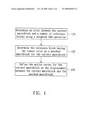 Motion estimation method diagram and image