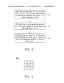 Motion estimation method diagram and image