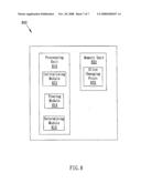 METHOD AND APPARATUS FOR DETERMINING WHETHER ADJACENT MACROBLOCKS ARE LOCATED IN THE SAME SLICE diagram and image