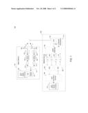 Methods and Systems for Digital Wireless Communication diagram and image