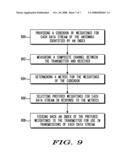 METHOD AND APPARATUS FOR FEEDBACK IN CLOSED LOOP TRANSMITTING diagram and image