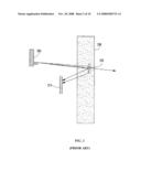 Method and apparatus for shadow aperture backscatter radiography (SABR) system and protocol diagram and image