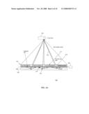 Method and apparatus for shadow aperture backscatter radiography (SABR) system and protocol diagram and image