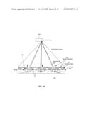 Method and apparatus for shadow aperture backscatter radiography (SABR) system and protocol diagram and image