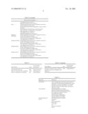 Systems and Methods for Analyzing Telecommunications Invoices for Payment diagram and image