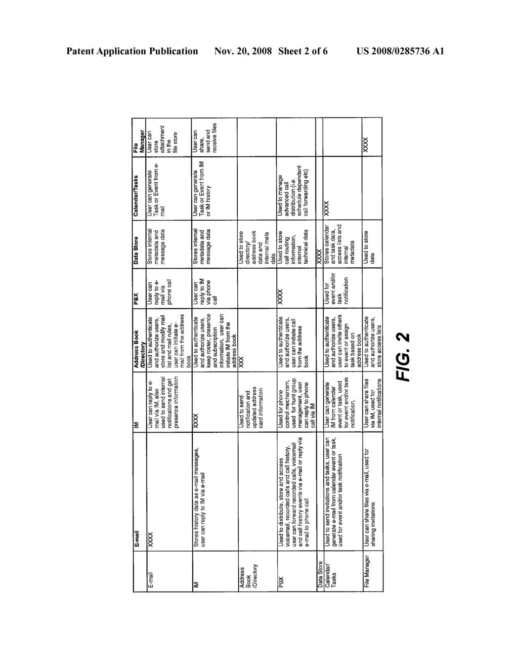 SYSTEMS AND METHODS FOR PROVIDING UNIFIED COLLABORATION SYSTEMS WITH CONDITIONAL COMMUNICATION HANDLING - diagram, schematic, and image 03