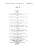 ENCRYPTION-BASED SECURITY PROTECTION METHOD FOR PROCESSOR AND APPARATUS THEREOF diagram and image