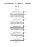 ENCRYPTION-BASED SECURITY PROTECTION METHOD FOR PROCESSOR AND APPARATUS THEREOF diagram and image