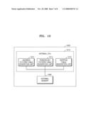 ENCRYPTION-BASED SECURITY PROTECTION METHOD FOR PROCESSOR AND APPARATUS THEREOF diagram and image