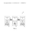 APPARATUS AND SYSTEM FOR ASYMMETRIC SECURITY diagram and image