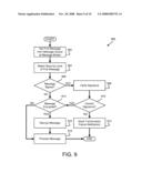 APPARATUS AND SYSTEM FOR ASYMMETRIC SECURITY diagram and image