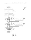 APPARATUS AND SYSTEM FOR ASYMMETRIC SECURITY diagram and image