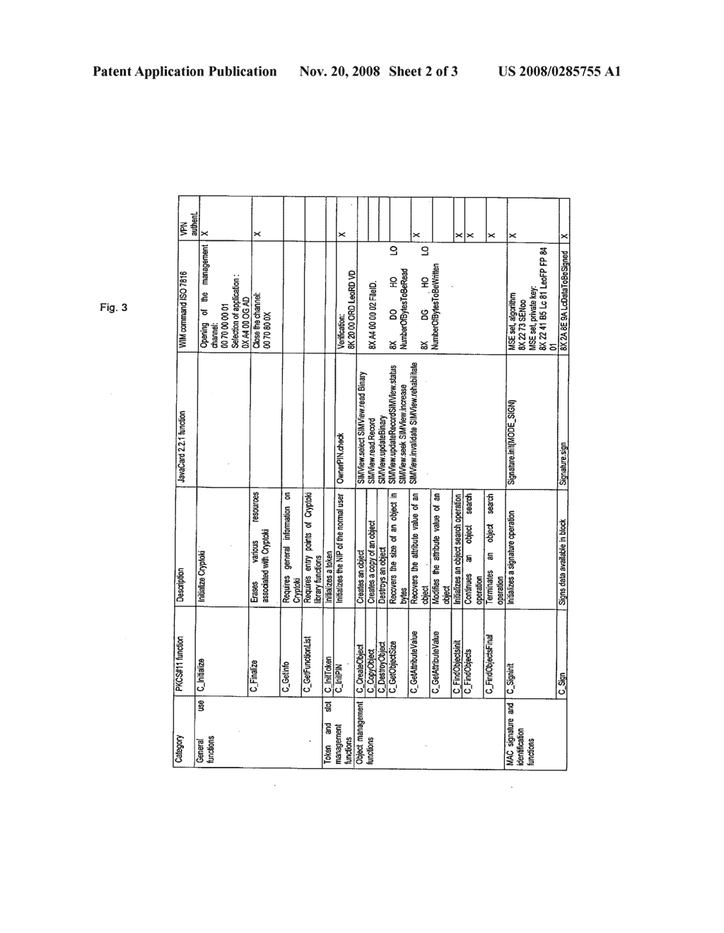 Method and Device for Accessing a Sim Card Housed in a Mobile Terminal - diagram, schematic, and image 03