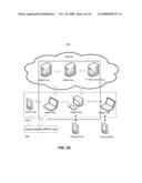 Interoperable Systems and Methods for Peer-to-Peer Service Orchestration diagram and image