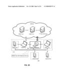 Interoperable Systems and Methods for Peer-to-Peer Service Orchestration diagram and image