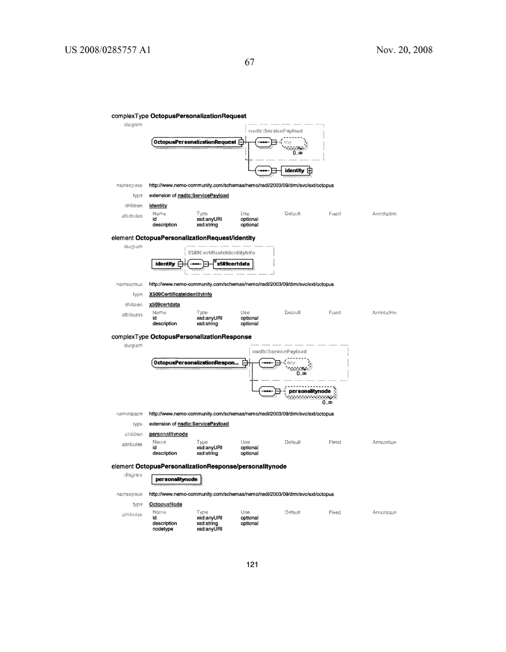 Interoperable Systems and Methods for Peer-to-Peer Service Orchestration - diagram, schematic, and image 102