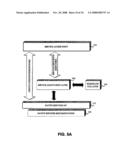 Interoperable Systems and Methods for Peer-to-Peer Service Orchestration diagram and image