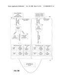 Interoperable Systems and Methods for Peer-to-Peer Service Orchestration diagram and image