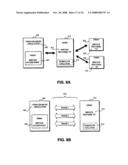 Interoperable Systems and Methods for Peer-to-Peer Service Orchestration diagram and image