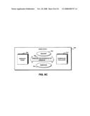 Interoperable Systems and Methods for Peer-to-Peer Service Orchestration diagram and image