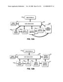 Interoperable Systems and Methods for Peer-to-Peer Service Orchestration diagram and image