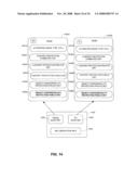 Interoperable Systems and Methods for Peer-to-Peer Service Orchestration diagram and image