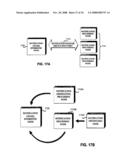 Interoperable Systems and Methods for Peer-to-Peer Service Orchestration diagram and image