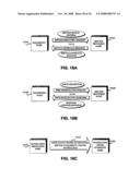 Interoperable Systems and Methods for Peer-to-Peer Service Orchestration diagram and image