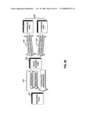 Interoperable Systems and Methods for Peer-to-Peer Service Orchestration diagram and image