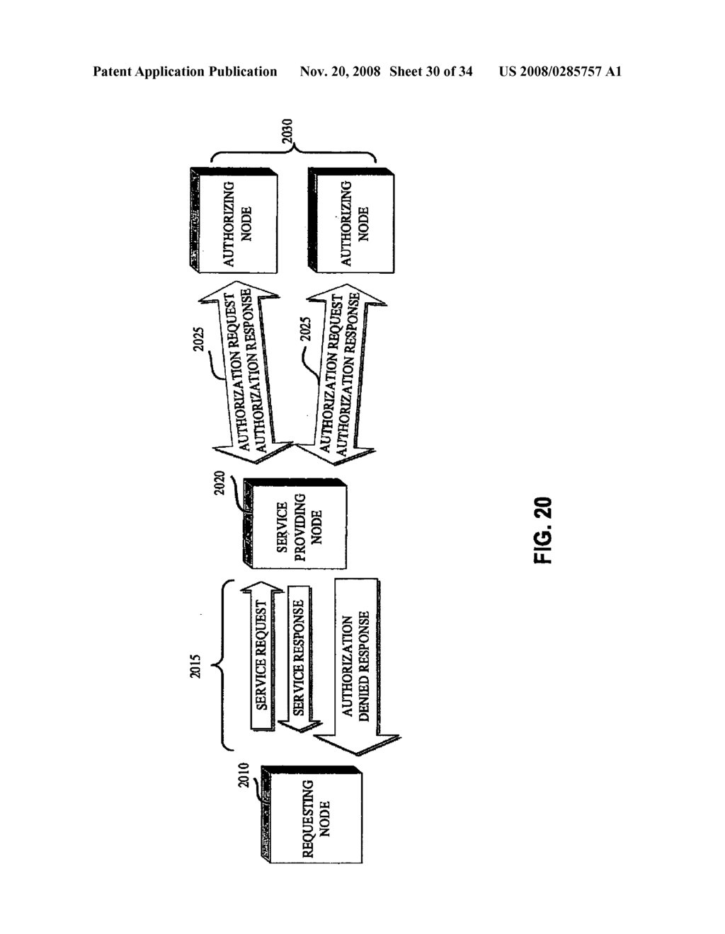 Interoperable Systems and Methods for Peer-to-Peer Service Orchestration - diagram, schematic, and image 31