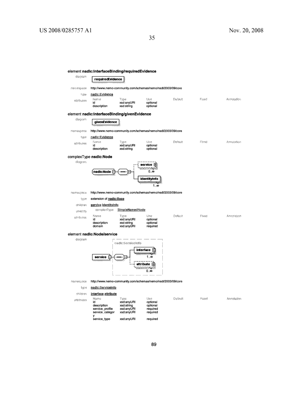 Interoperable Systems and Methods for Peer-to-Peer Service Orchestration - diagram, schematic, and image 70