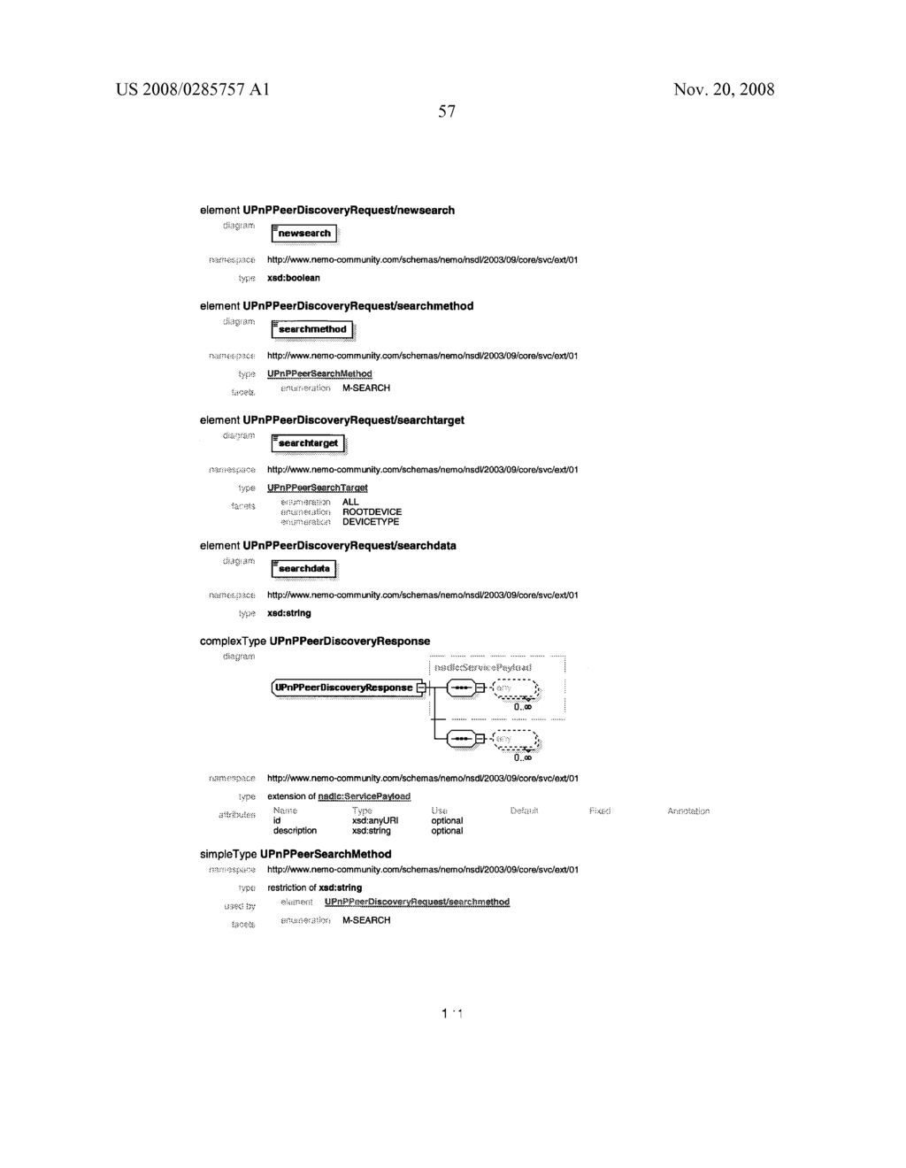 Interoperable Systems and Methods for Peer-to-Peer Service Orchestration - diagram, schematic, and image 92