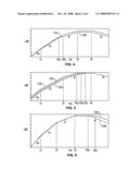 Electronic Signal Processor diagram and image