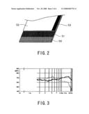 Screen-Integrated Speaker diagram and image