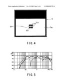 Screen-Integrated Speaker diagram and image