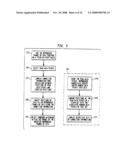 Method to ensure temporal synchronization and reduce complexity in the detection of temporal watermarks diagram and image